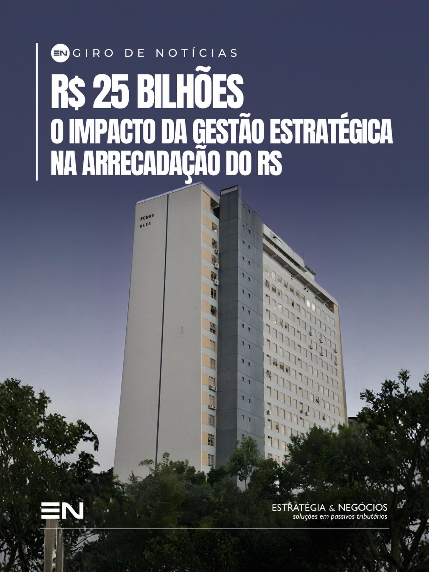 A atuação integrada da Procuradoria-Geral do Estado do Rio Grande do Sul com a Receita Estadual já resultou na recuperação de R$ 25,7 bilhões em créditos tributários.
Somente em 2025, foram R$ 4,9 bilhões, o maior volume da última década. Desde 2019, o estoque da dívida ativa foi reduzido em 25%, refletindo uma política mais eficiente de cobrança e negociação.
A virada não está apenas nos números, mas na estratégia: fortalecimento da consensualidade, atuação coordenada em créditos judicializados, que representam cerca de 75% do estoque, e programas como o Acordo Gaúcho, que modernizaram a transação tributária no Estado.
Resultado: menos litígio automático, mais inteligência fiscal e maior efetividade na conversão de créditos em receita pública.
#EstratégiaeNegócios #GirodeNotícias #TransaçãoTributária #GestãoFiscal